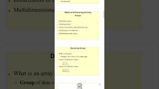 Famous OOP in Java Day-33#youtubeshorts #java #shorts Wealth