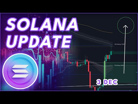 Video preview for SOLANA SOL PRICE PREDICTION 2025