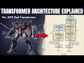 Transformers Explained: The AI Brain Behind ChatGPT &amp; LLMs (Step-by-Step)