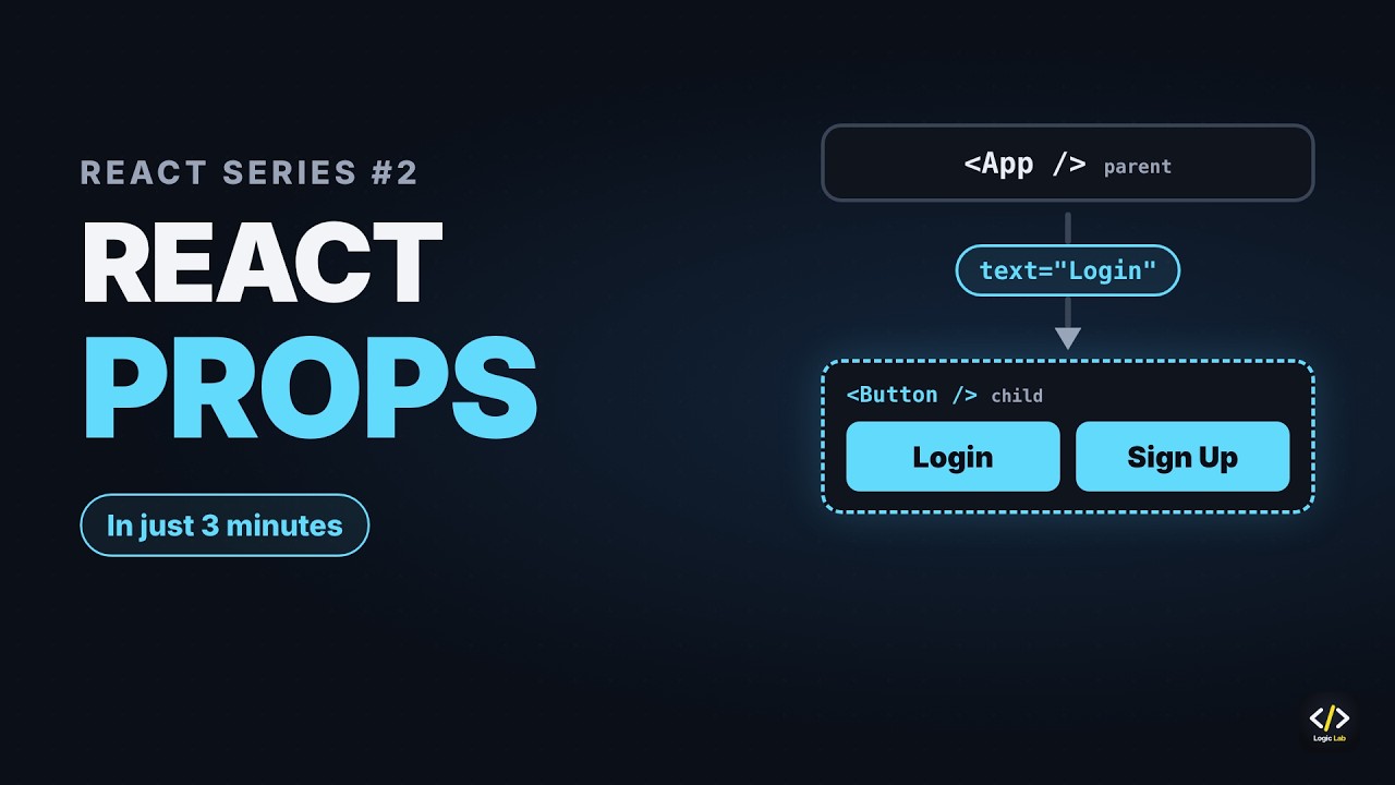 React Props Explained in Hindi 🔥 | Pass Data Between Components | React ...