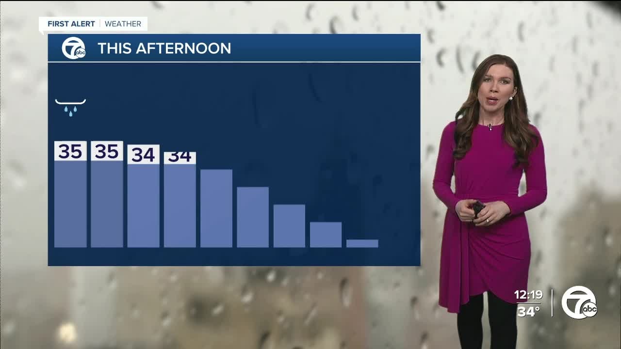 More rain on the way - YouTube