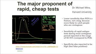 Occ COVID COVID Testing Basics and Q & A