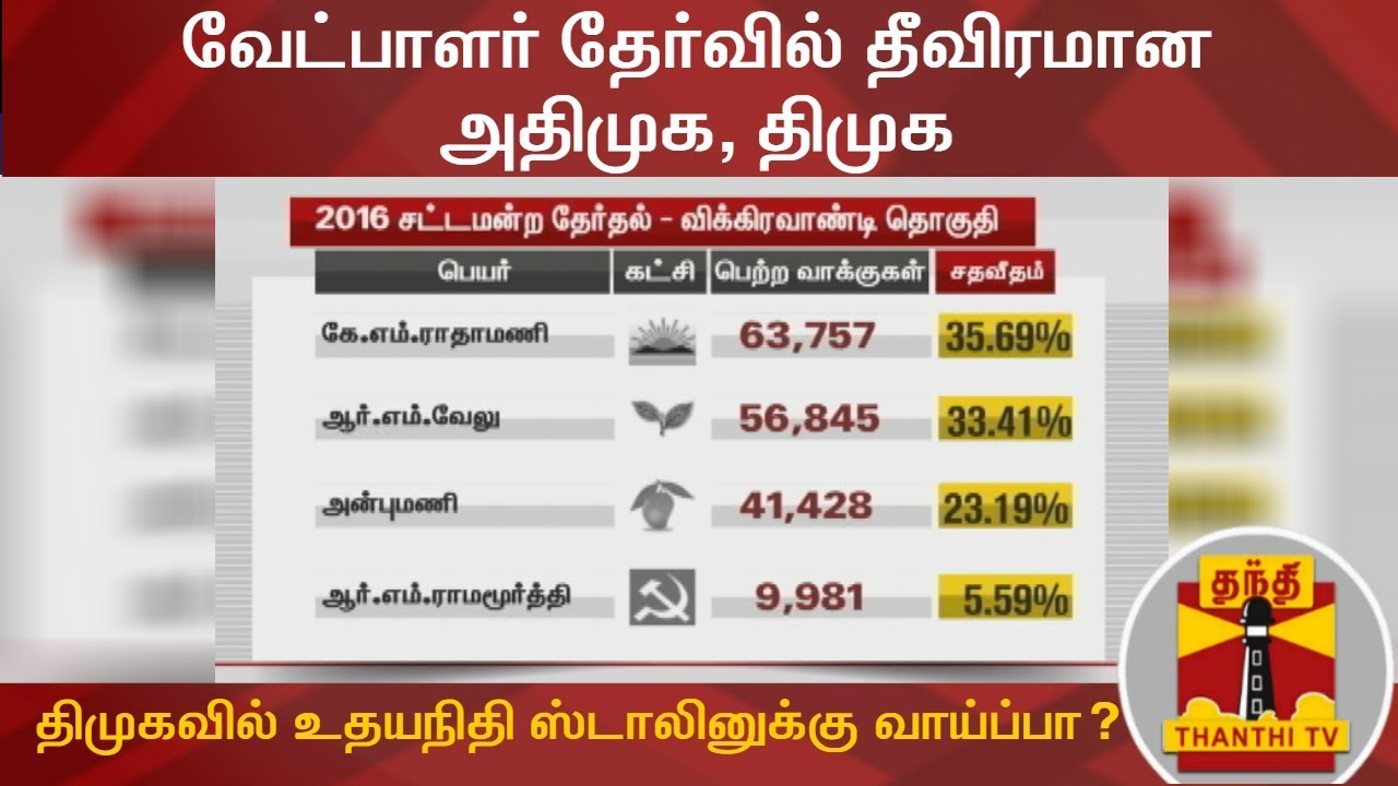 பன்னீர்செல்வம் அமைச்சரவை வேட்பாளர் தேர்வில் தீவிரமான அதிமுக, திமுக : திமுகவில் உதயநிதி ஸ்டாலினுக்கு வாய்ப்பா?