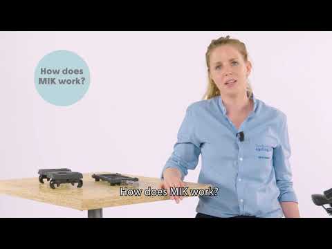 Basil Fixation MIK - How does the MIK system work