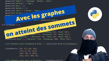 Algorithme et mathématiques : Représentation des graphes
