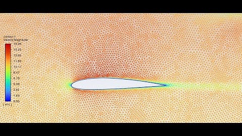 Airfoil in Subsonic Windtunnel CFD - Fluent