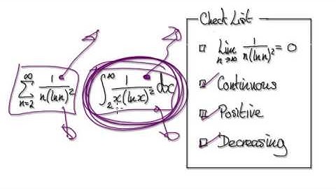 Video 2578 - The Integral Test - 1/n(ln(n))^2 - Infinite Series - Practice