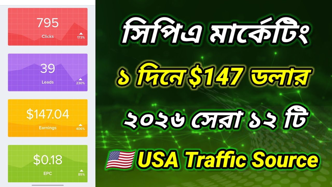 Cpa Marketing Tutorial For Beginners | Best USA Traffic Source | Adbluemedia Marketing Tutorial 