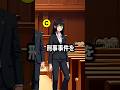 『偽物の弁護士はだれ?』#クイズ #謎解き #ショートアニメ #よるねこ学園 #mystery