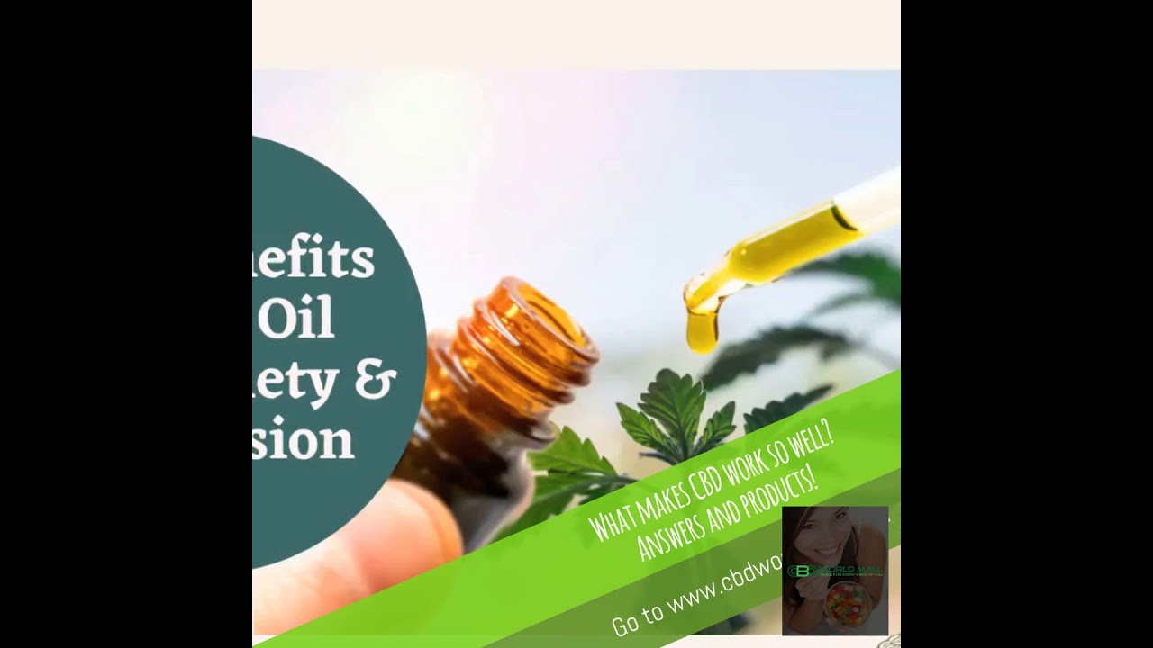 How To Find A Good Cbd Product