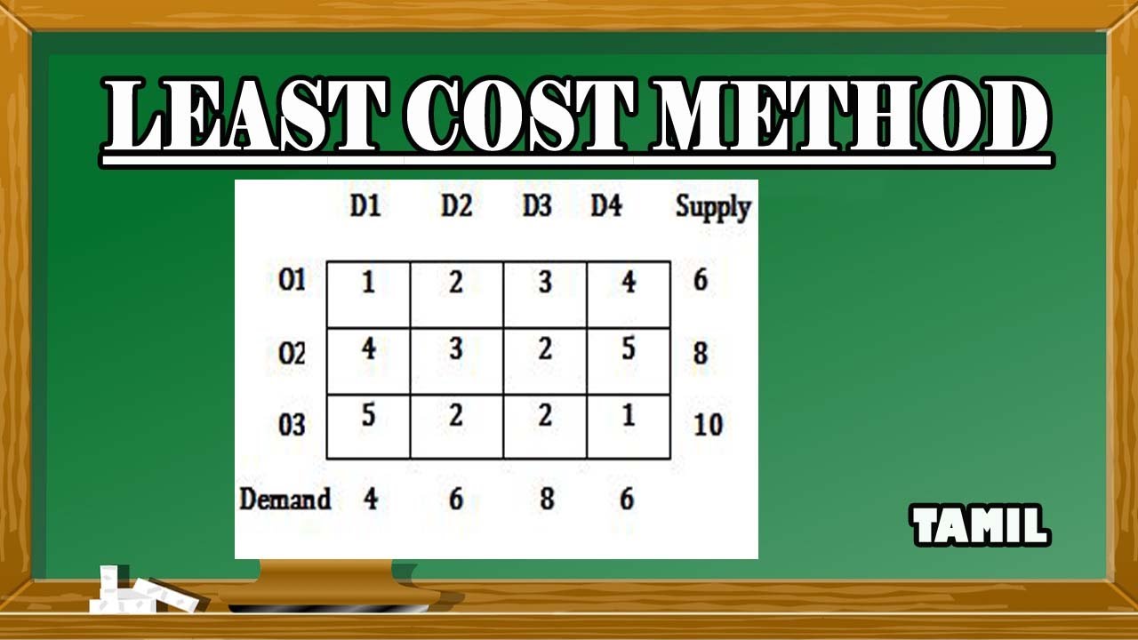 Least Cost Method in Tamil | Operation Research | Transportation Problem | Maths Board Tamil