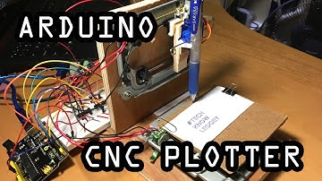 Arduino CNC Plotter w/ CD-Drives