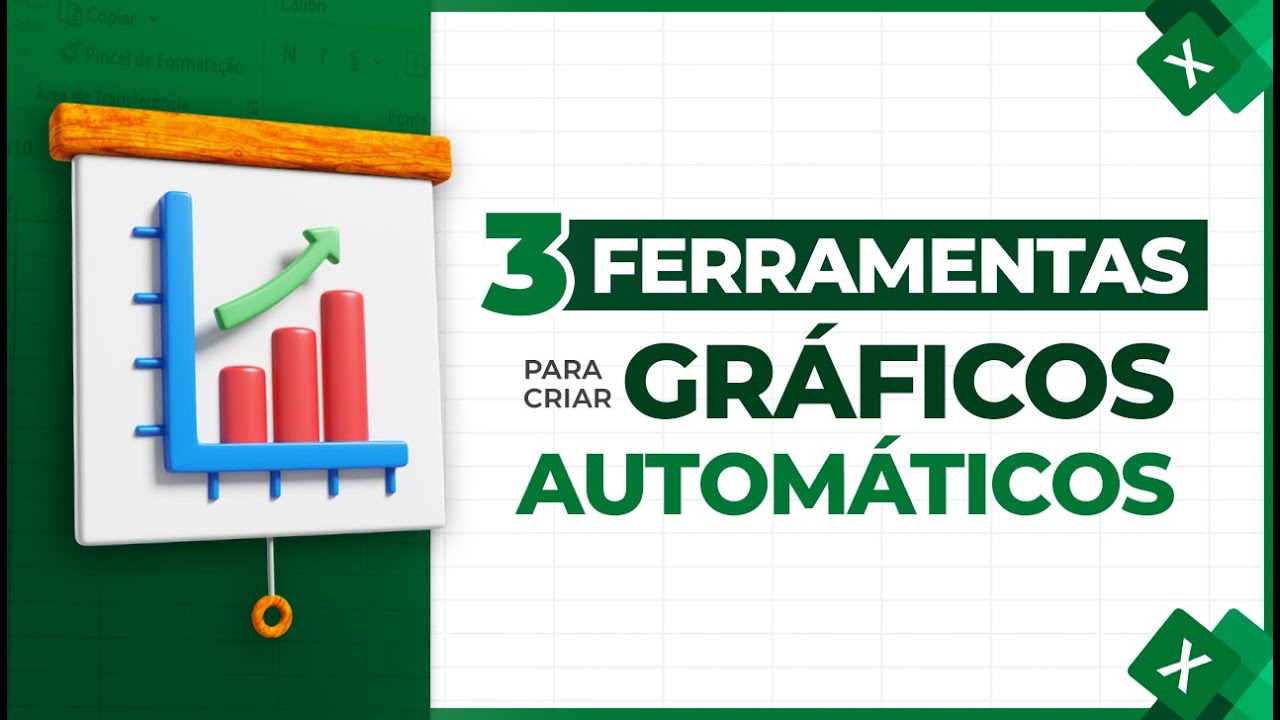 gráfico com redimensionamento automático