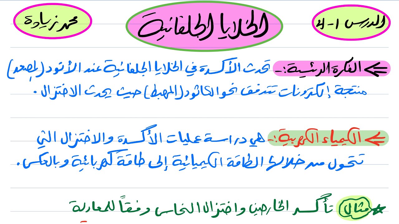 الخلايا الجلفانية كيمياء ثالث ثانوي 1445