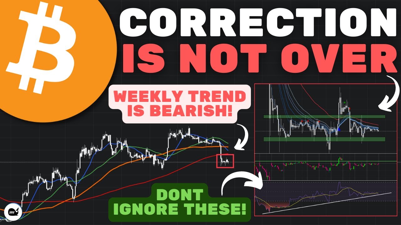 Bitcoin (BTC): WARNING!! A Further Crash Is Possible!! - YouTube
