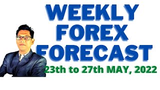 🔴 Weekly Forex Forecast 23th to 27th May, 2022 [ EURUSD,GOLD,GBPUSD,BITCOIN.....]