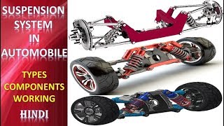 How Suspension System Works in Automobile in Hindi