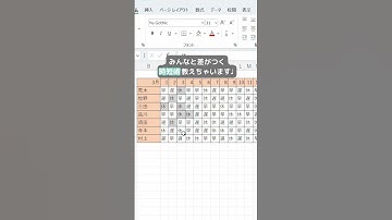 Excelの便利ハック　カレンダーやシフトの色分け自動化編　 #excel #仕事効率化 #エクセル #セカンドキャリア #社会人