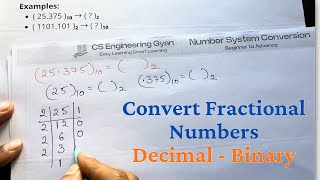 Lec 05 - Decimal & Binary Fractional Numbers Conversion in Hindi - Fraction to Binary Conversion