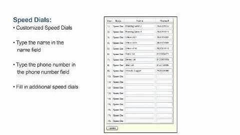 Online Web Portal: Setting Up Speed Dials