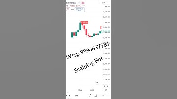 INTRADAY SCALPING BOT  #5minutescalping #trading #bestscalpingindicator #nifty