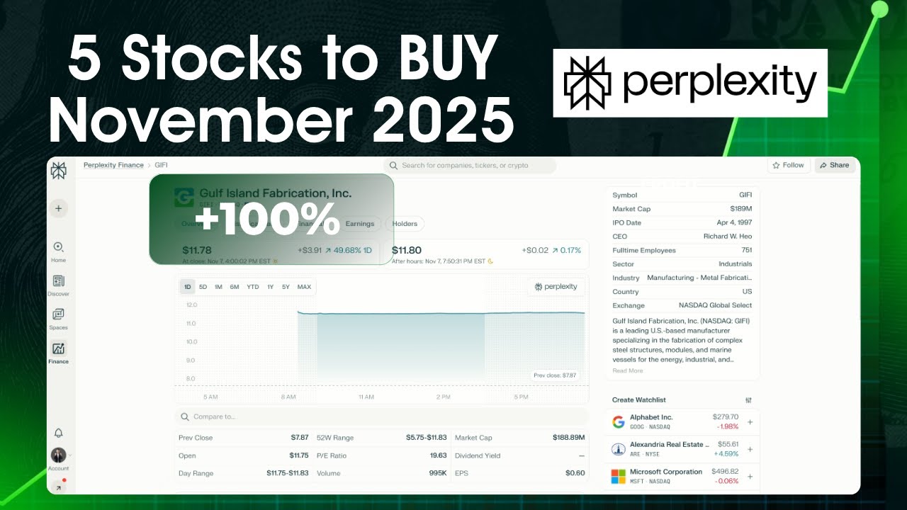 Unboxing Perplexity Finance - 5 US Stocks to buy November 2025