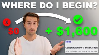 How to make money with GoHighLevel in 2024 as a beginner