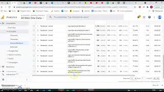 How to Get Facebook Ad Stats Via Google Analytics