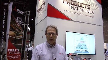 Mitsubishi Electric ProMat Booth Overview