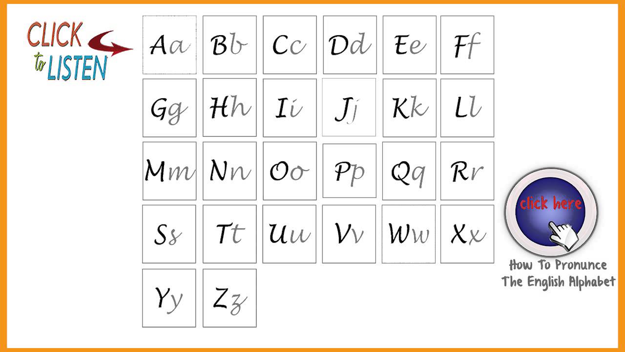 How To Pronunce The english Alphabet (ABC) - Pronunciation ...