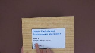 Integrating Information
