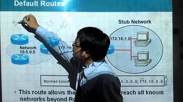Bài 14 Static route định tuyến tĩnh