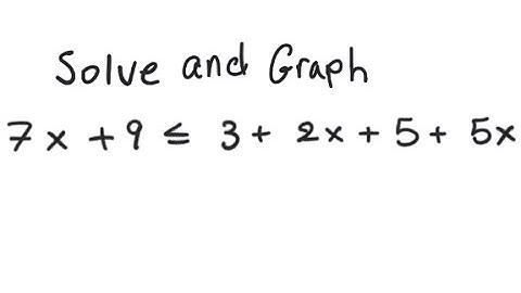 Linear Inequality: Solve and graph 7x + 9 ≤ 3 + 2x + 5 + 5x