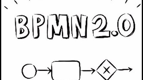 Discover BPMN and practice