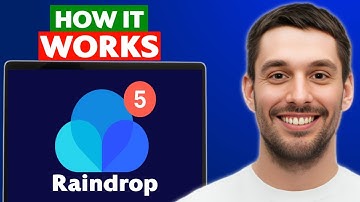 Raindrop Review – Alles wat u moet weten