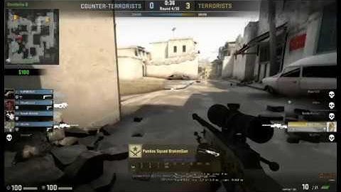When you try to save the AWP and you realize that you are about to fail