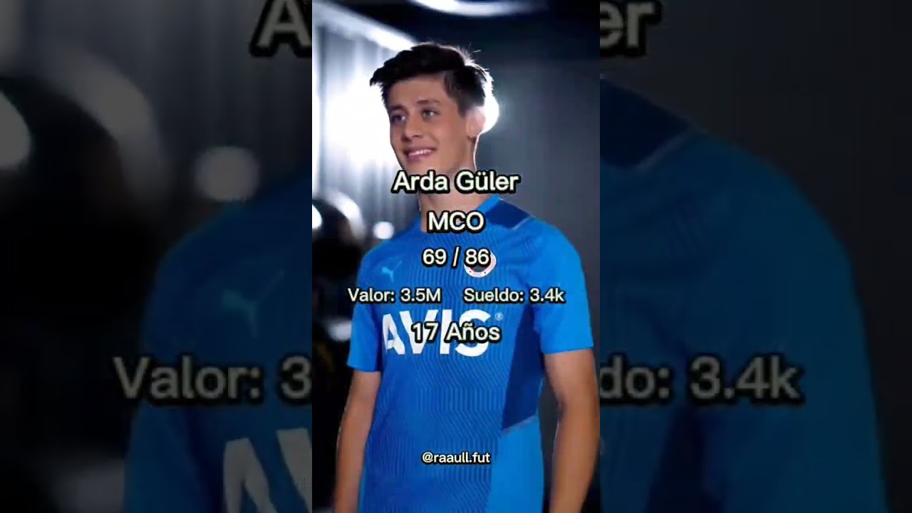 Mejores Promesas Mediocentros Ofensivos. Fifa 23. Pt 1 #fifa23 #promesas #modocarrera #mediocentro