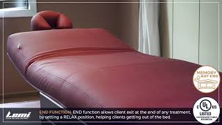 nemPRO - Bellagio - Wellnessbank - Lemi Group
