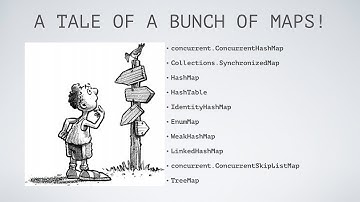 HashTable vs HashMap vs Concurrent HashMap all kinds of Map implementations