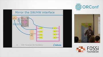 UVVM – Universal VHDL Verification Methodology - ORConf 2017