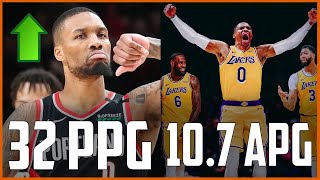 Predicting The Statistical Leader Of EVERY Major Category For The 2022 NBA Season!