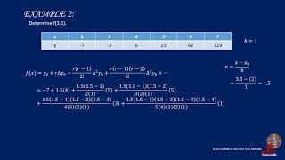 FINITE DIFFERENCES: FORWARD GREGORY NEWTON INTERPOLATION
