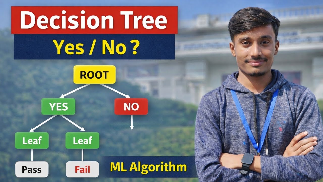 Decision Tree - YouTube