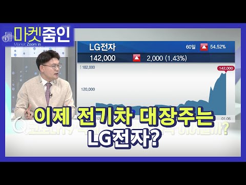 [마켓줌인] 전기차 출사표 ‘LG전자’ 매력 커질까? / 머니투데이방송 (증시, 증권)