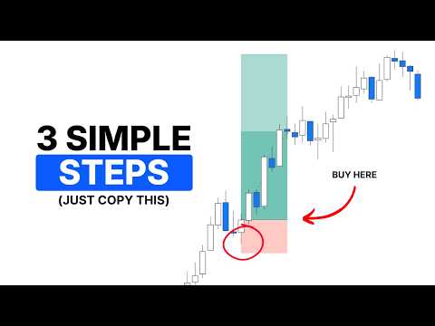 The Simplest Trading Strategy To Become Profitable in 2026