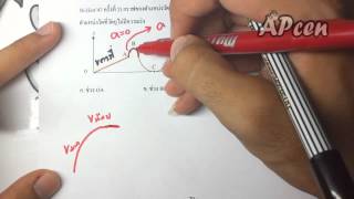 APcen Physics EP2.28 การเคลื่อนที่แนวเส้นตรง (แบบฝึกตน 10)