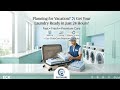 *“Planning for Vacation? ✈️**Get Your Laundry Ready in Just 24 Hours!**Eco ClothCare Premium Laundry