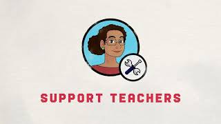 K-12 Education Example for High School Education Courses | Practice Makes Perfect | Ninja Tropic