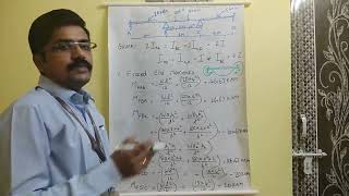 Slope Deflection Method Lecture 2 Part 1 Continuous beam problem