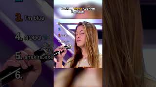 Worst Auditions Of All Time 😭